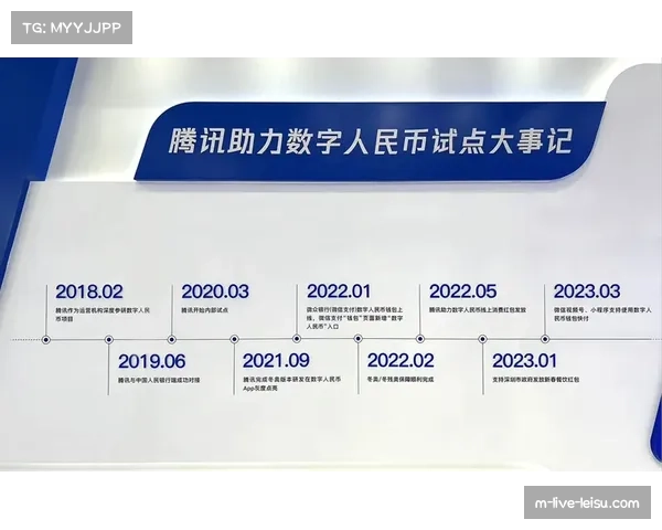 数字人民币消费红包助力节假日体育赛事观赛热情与上座率提升 数字人民币消费红包助力节假日体育赛事观赛热情与上座率提升